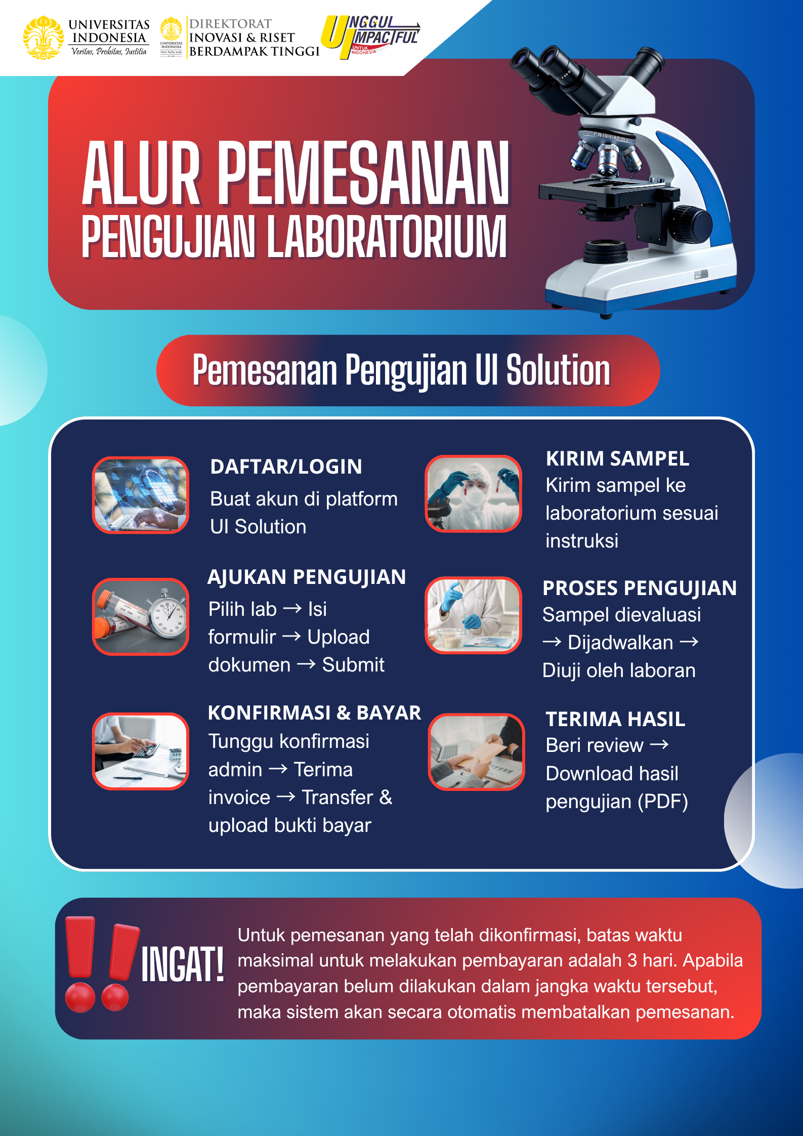 Pengujian Laboratorium